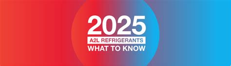 What to Know About the 2025 HVAC Refrigerant Change